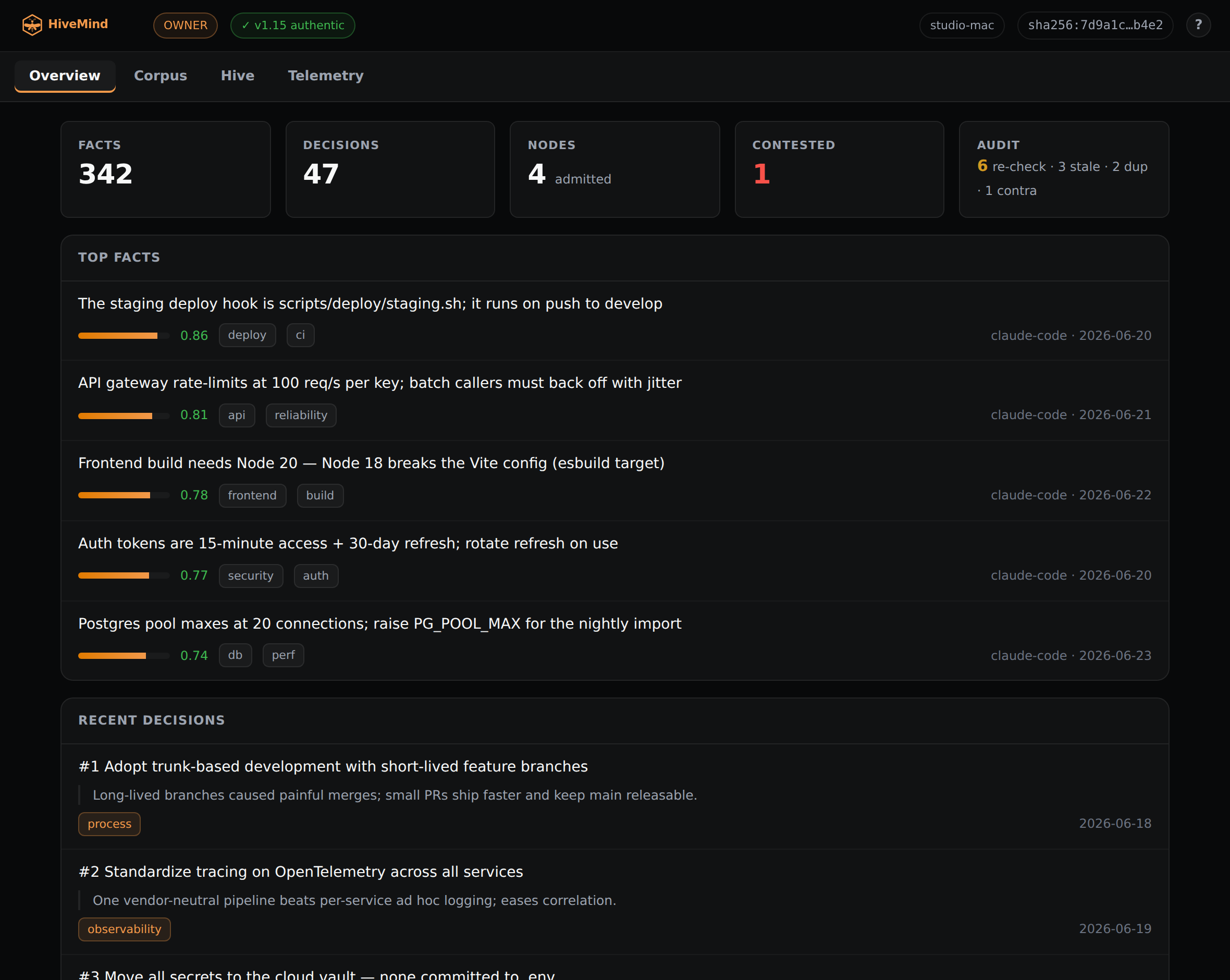 The HiveMind dashboard