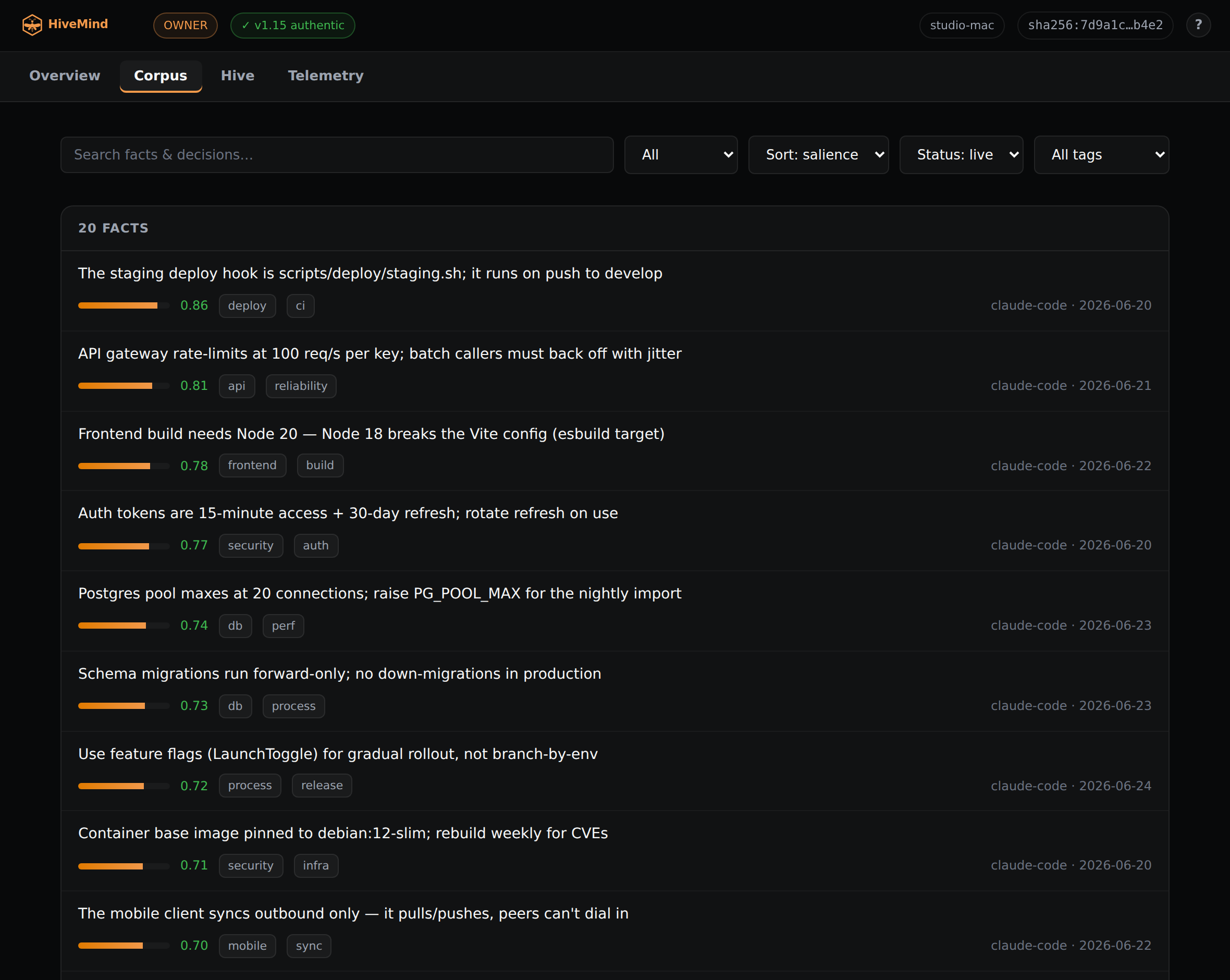 The HiveMind dashboard Corpus tab