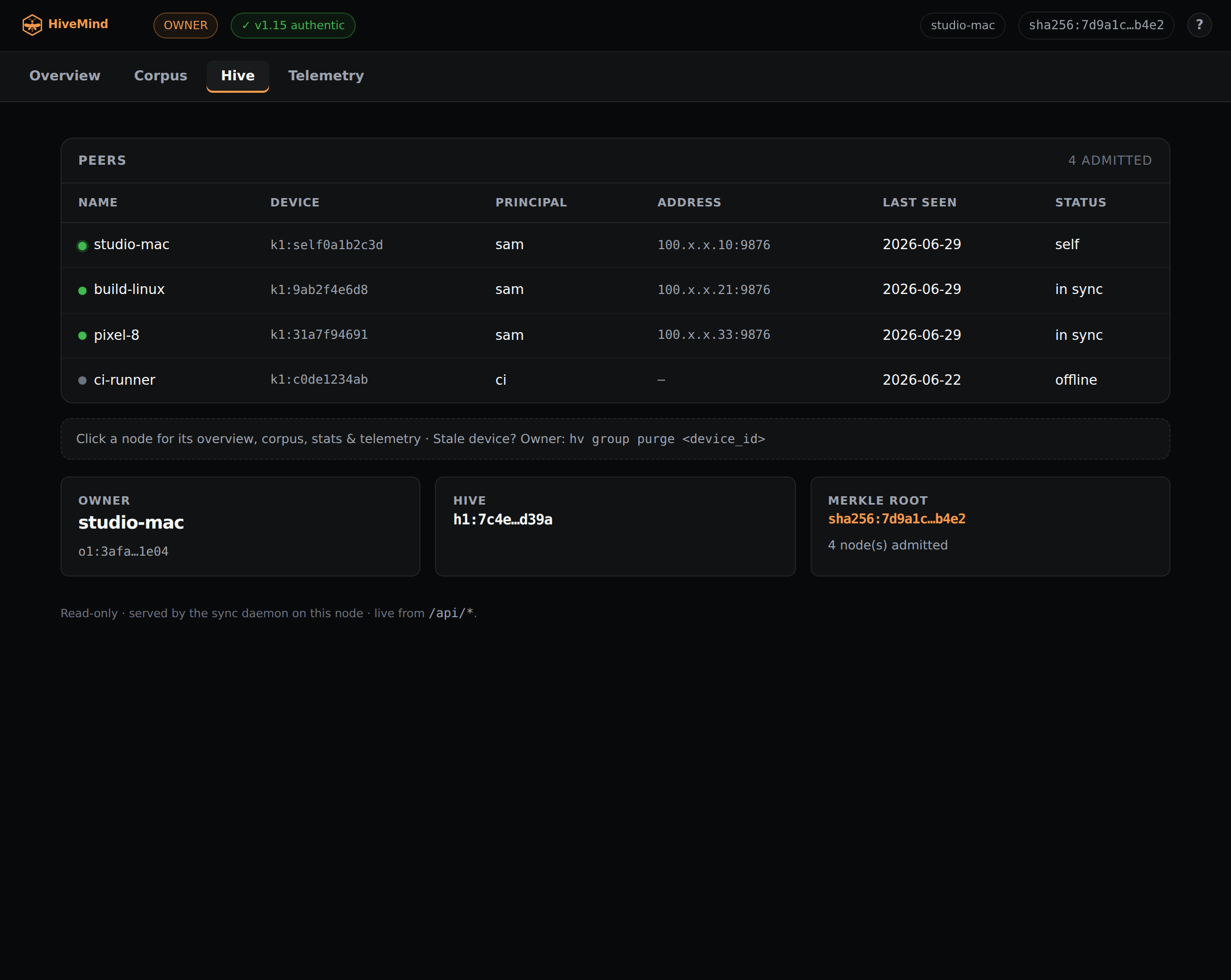 The HiveMind dashboard Hive tab